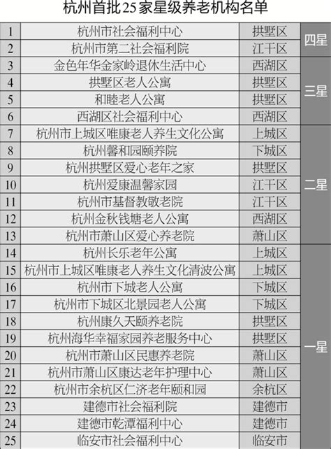 广州移民中介机构有哪些？-广州移民机构前十名排行榜 - 知乎