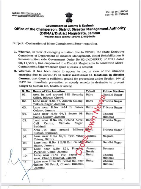 DC Jammu declares 16 micro containment zones
