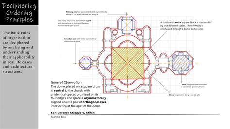 UAR20240 | CEPT - Portfolio