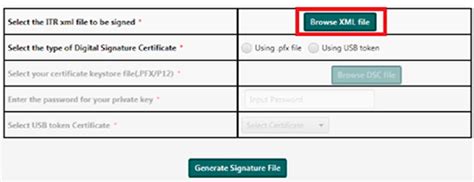 Image result for Process OS Operating Flow Chart