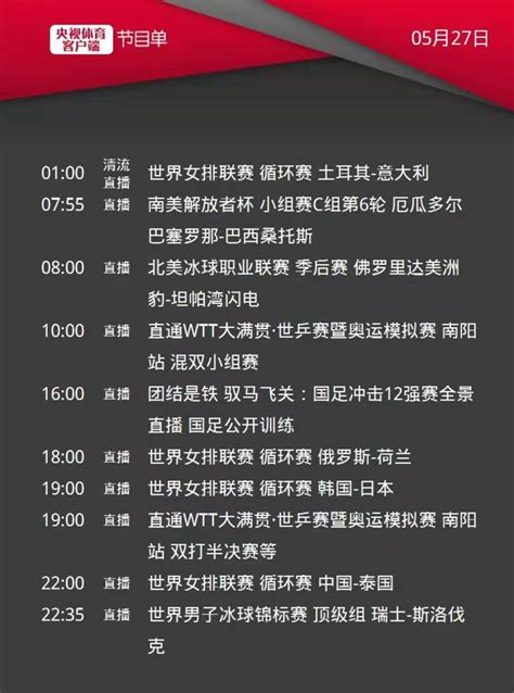央视体育今日节目单：央5直播中国女排，5+直播国乒双打半决赛