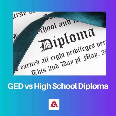 GED vs High School Diploma: Difference and Comparison