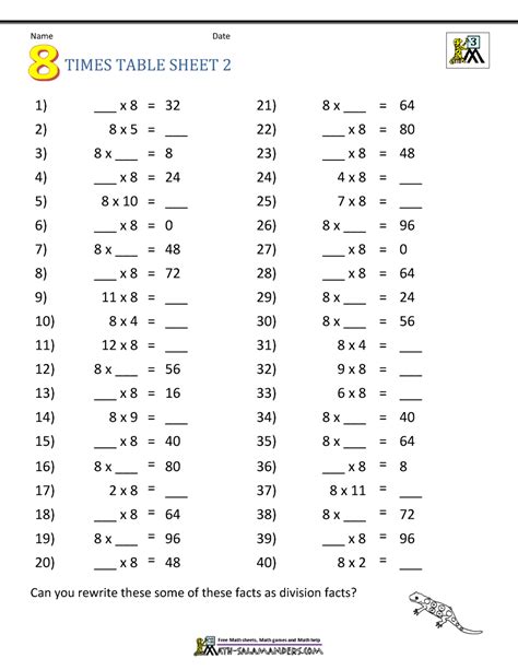 Image result for 3rd Grade Math Worksheets Multiplication
