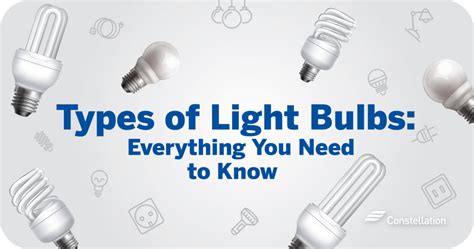 Light Bulb Types 的图像结果