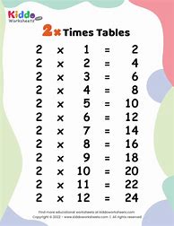 Image result for Table of 2 Worksheet