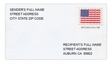 AUBURN, California ZIP Codes