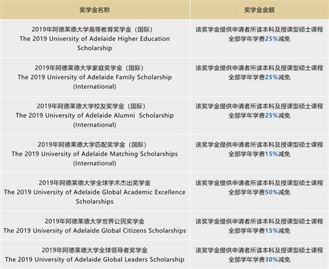 惠州市第一中学下埔校区：名师名校名风范 打造教育新招牌_惠州新闻网