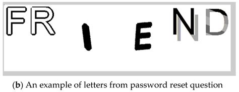 Cognitive CAPTCHA Password Reminder