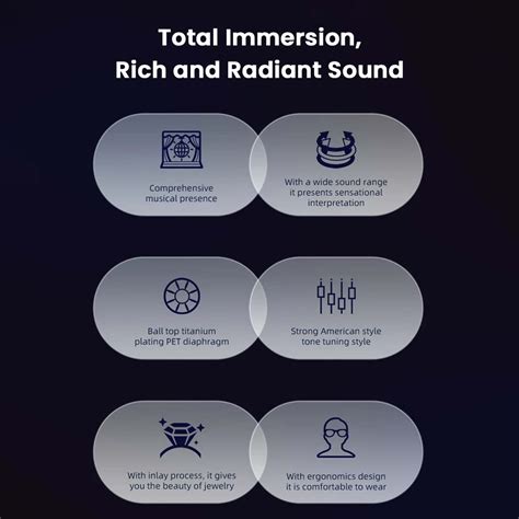 AUDIOCULAR BR Pro Type C IEM for High Quality Audio – Concept Kart