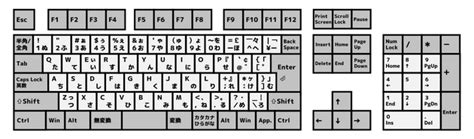 Image result for Modulu Java Math