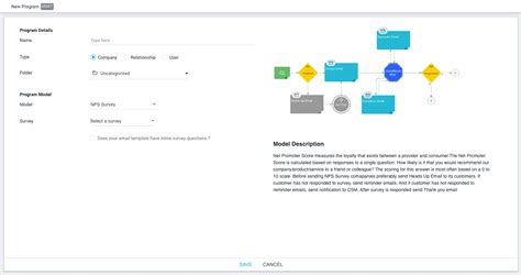 Image result for What Do You Call the Program List