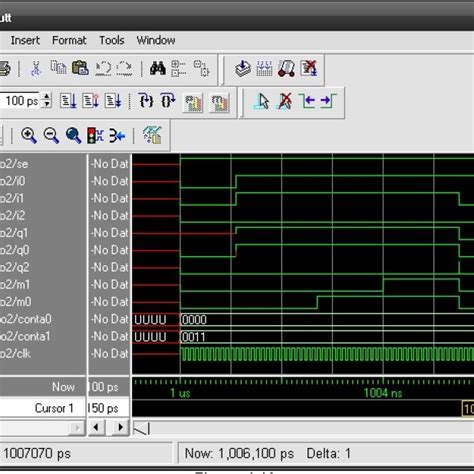 ModelSim VHDL 的图像结果