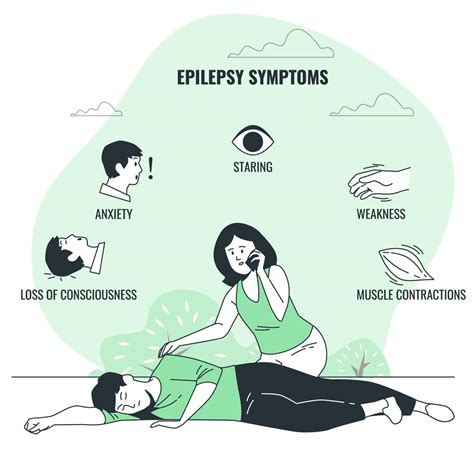 Best Epilepsy Treatment: Medication, Drugs, treatment for Epilepsy