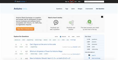 Image result for Stack Overflow Account