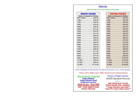 Standard Raffle Ticket Prices at Lucy Dean blog