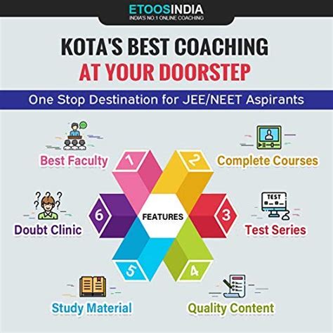 ETOOSINDIA Complete PCM E-Learning Tab for JEE Main & Advanced(NV,PS,NJ ...