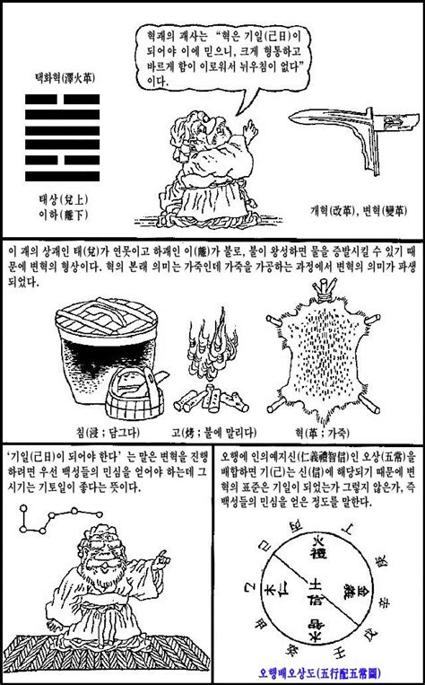 49. 택화혁괘(澤火革卦) : 네이버 블로그