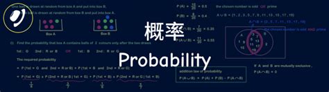Probability Nancy Pi 的图像结果
