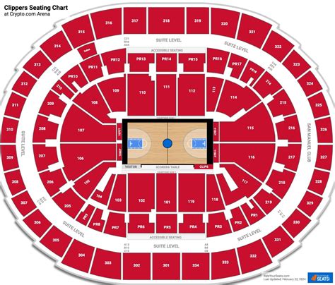 Lakers Vs Clippers Floor Seats | Floor Roma
