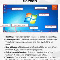 Printable Poster Exploring the Desktop - Year 1 Computing IGCSE (Cambridge)