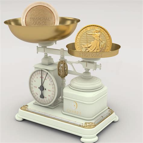 Precious Metals Advice: Troy ounce Vs an ounce | Chards