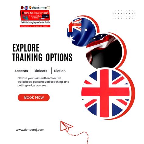 English Intonation Correction American 的图像结果