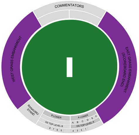 Australia Vs Oman Tickets | T20 World Cup 2026 Tickets at Pallekele ...
