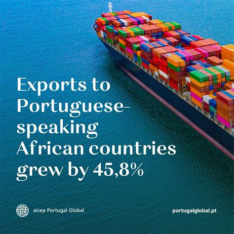 aicep Portugal Global | Malaysia on LinkedIn: #exports #goods #services #portuguese #exports # ...
