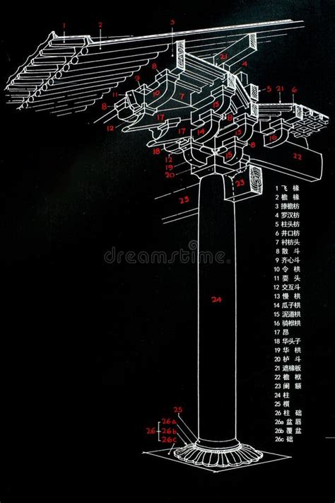 Wood Building 的图像结果