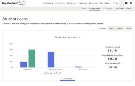 Financial Dashboard Customization for Advisors: 2025 Guide