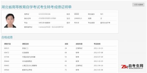 2020年10月安徽芜湖自考成绩查询入口 点击进入 - 九酷学习网