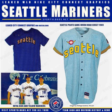 Seattle Mariners 的图像结果