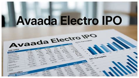 New IPO Alert: Avaada Electro Files For ₹10,000 Crore IPO, Eyes Solar ...