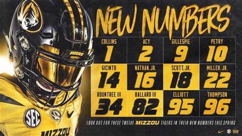 Academic Calendar Mizzou