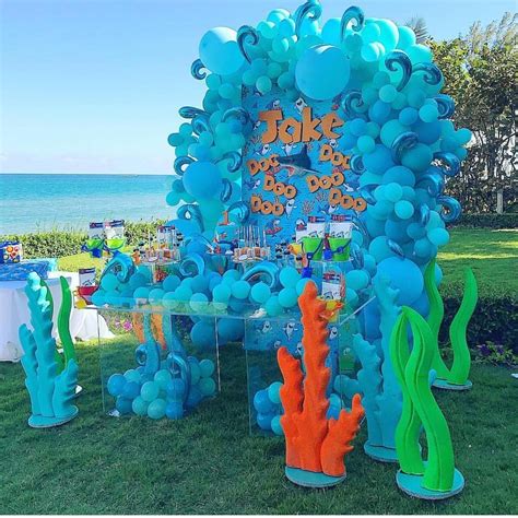 Children's theme parties, current trends