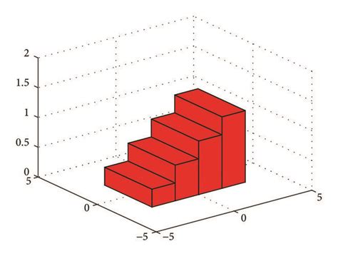 Environment Map Computer Graphics 的图像结果