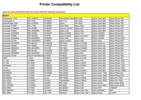 Printer Compatibility List