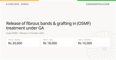 Release of fibrous bands & grafting in (OSMF)… · CGHS Rate