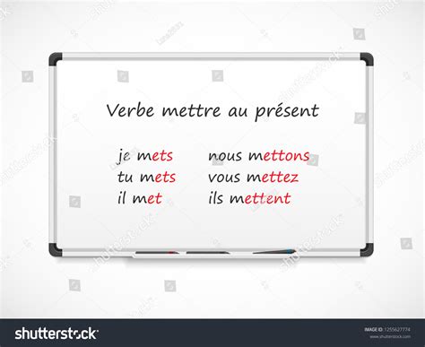 French Grammar Verbs Conjugation Verb Mettre Stock Vector (Royalty Free ...