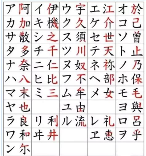 盘点日本那些强悍的姓氏丨日语学习 - 知乎