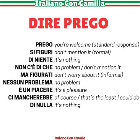 Pin by Amanda Blood-Beyl on Italian | Italian words, English to italian ...