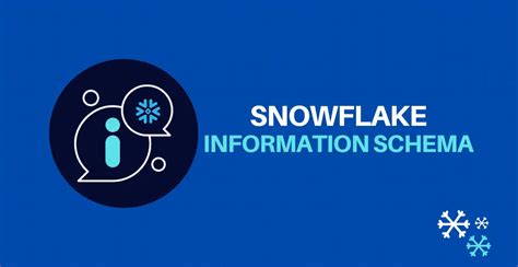 Image result for Snowflake Database Schema