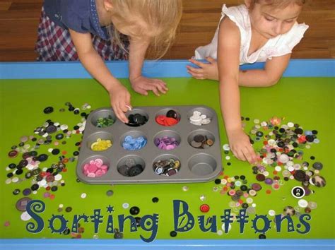 Sorting Activity Environment 的图像结果