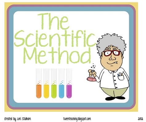 Tween Teaching: Scientific Method Posters