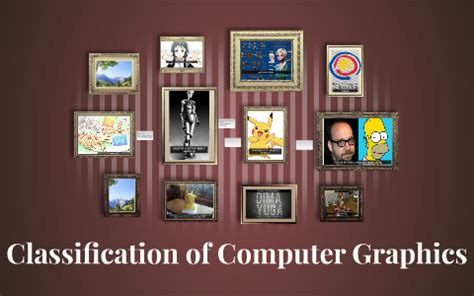 Classification of Graphics Software 的图像结果