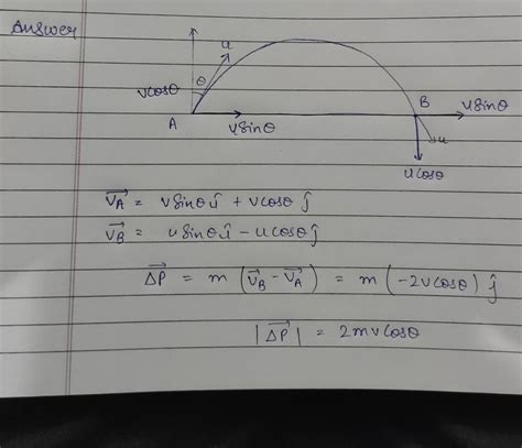 A projectile of mass M is projected from point A at angle theta with ...