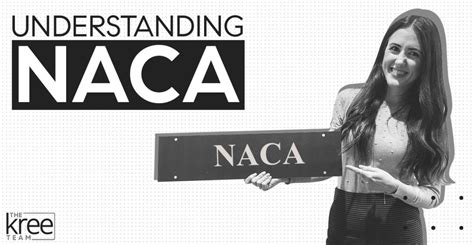 Image result for NACA Housing Program