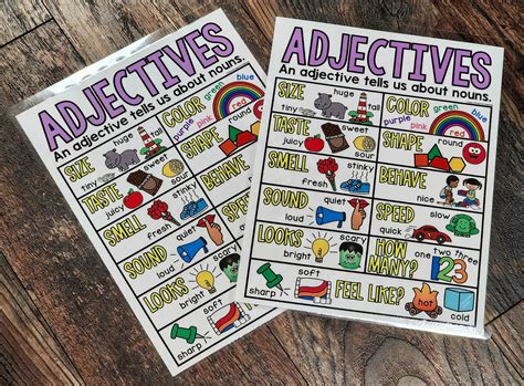 Anchor Charts Adjectives at Melba Maxwell blog