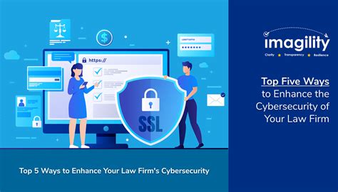 Top Five Ways to Enhance the Cybersecurity of Your Law Firm - Imagility