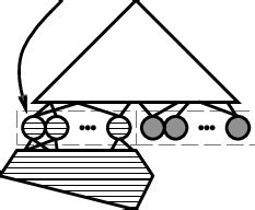 Context Switch Simpl Edigram 的图像结果